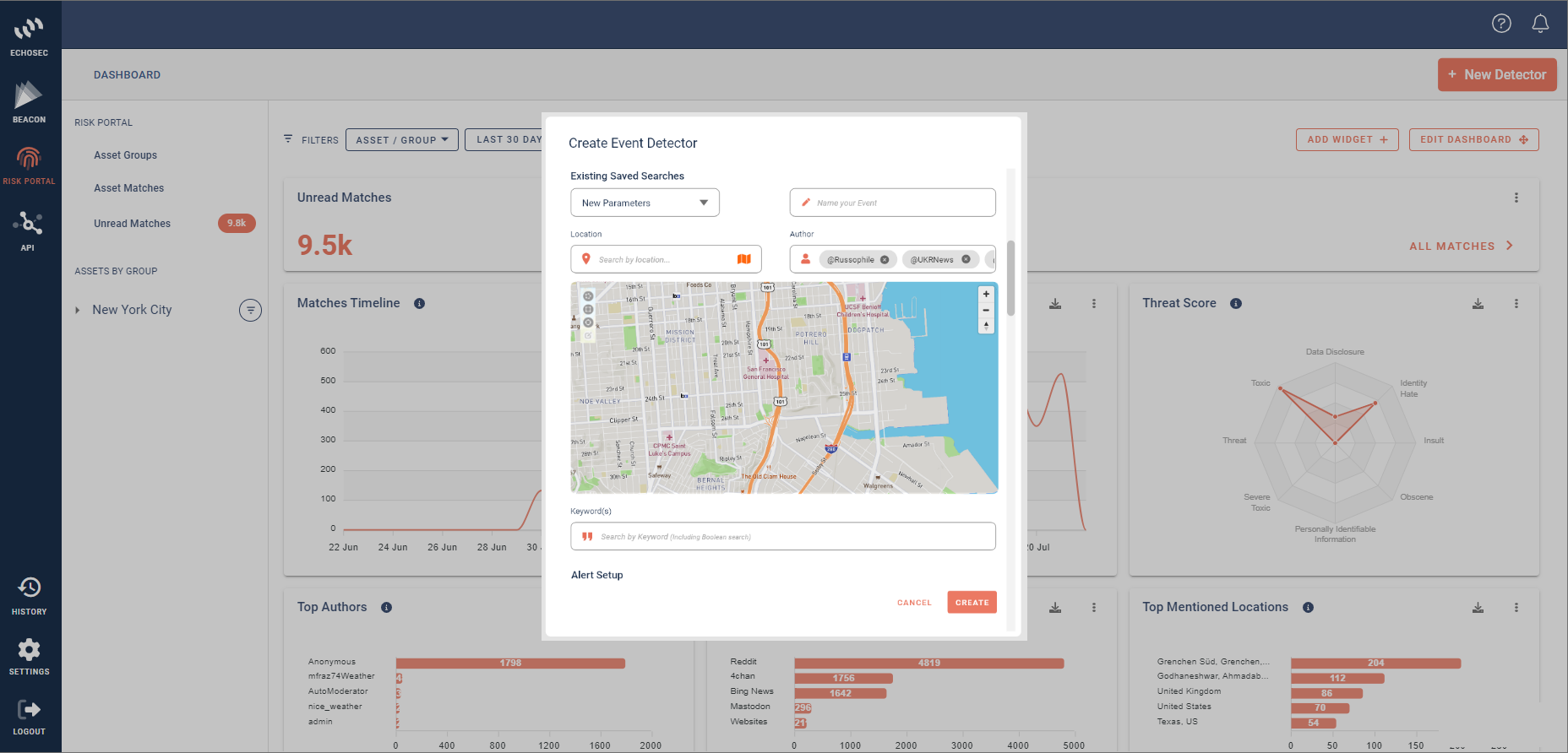 Analytics Dashboard