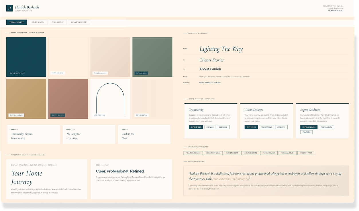 UI Kit