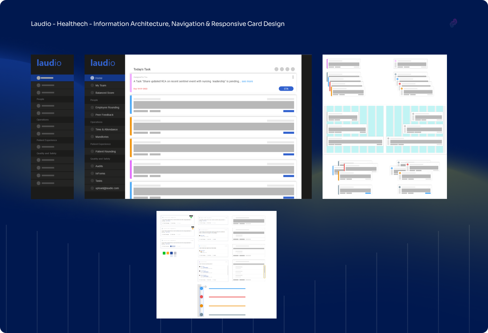 Wireframe screens